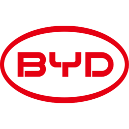 Logo BYD importación Canarias